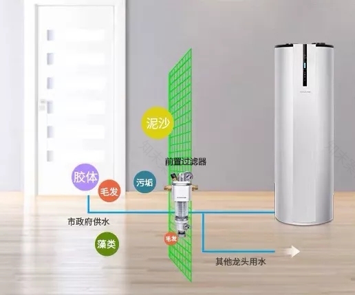 全屋净水设计攻略 | 解决家庭用水污染问题-24