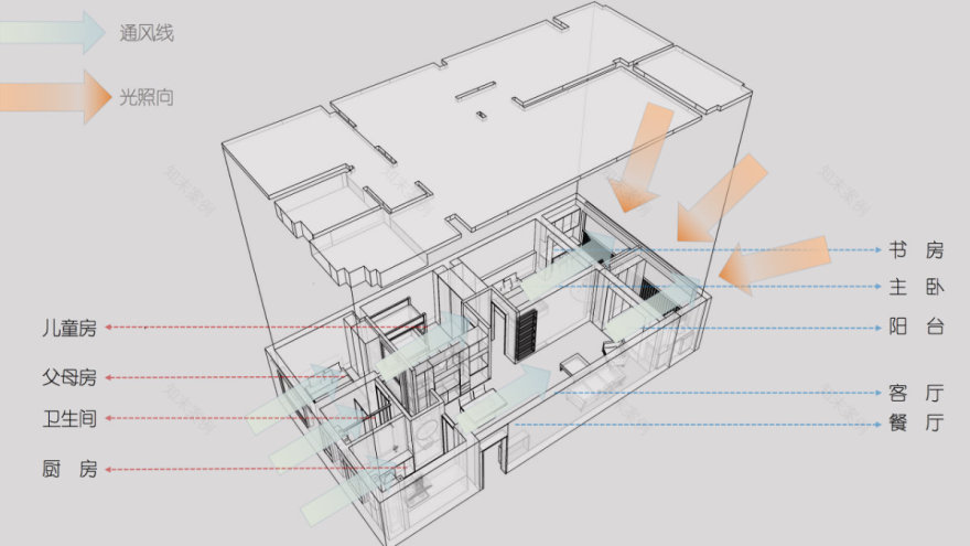 MUJI 风原木生活-2