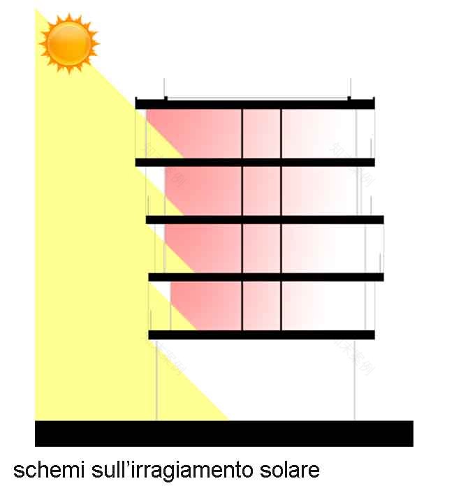意大利都灵 Ponte Mosca 学生公寓-7