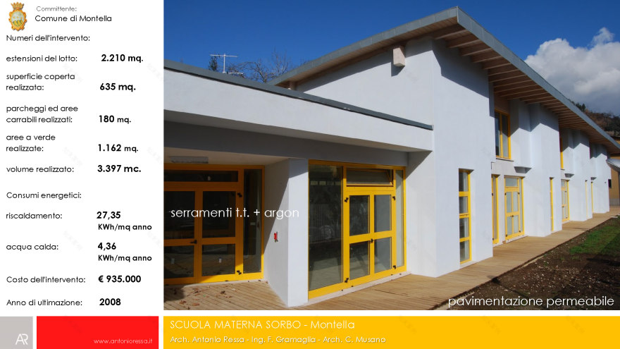 蒙泰拉索尔博区幼儿学校-0