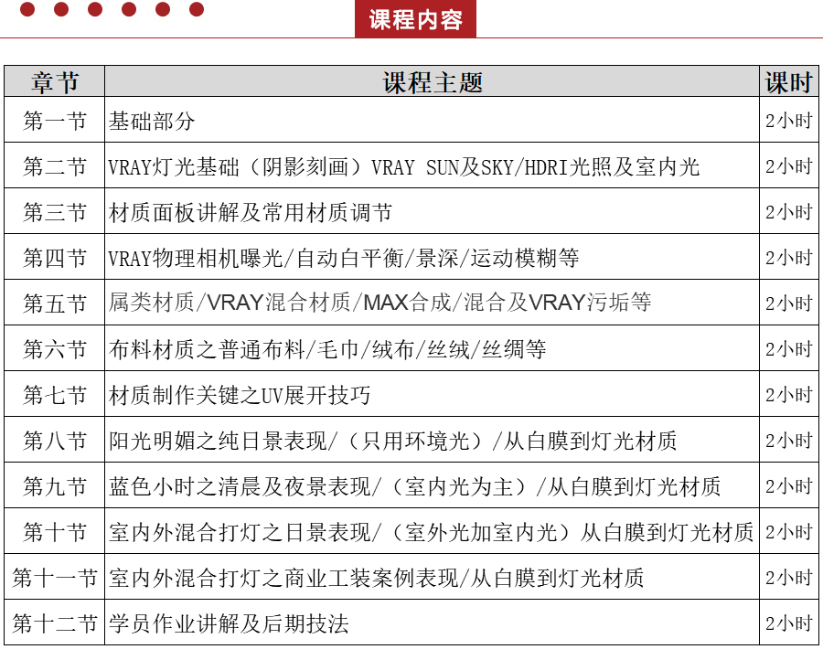 商业高级写实渲染学员作品展示-15