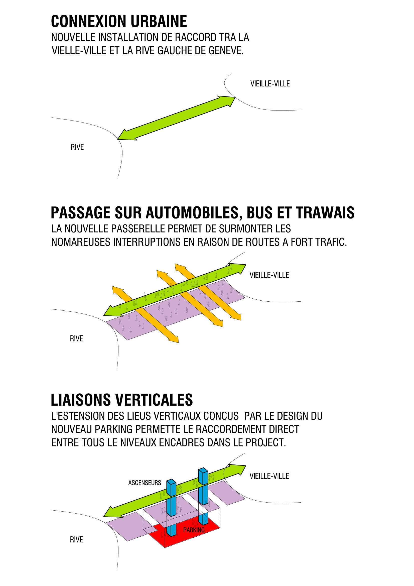 GENEVE RIVE - AMENAGEMENT D'ESPACES PUBLICS-4