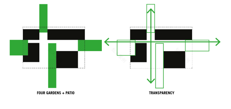 Danieli School 绿色景观建筑-4