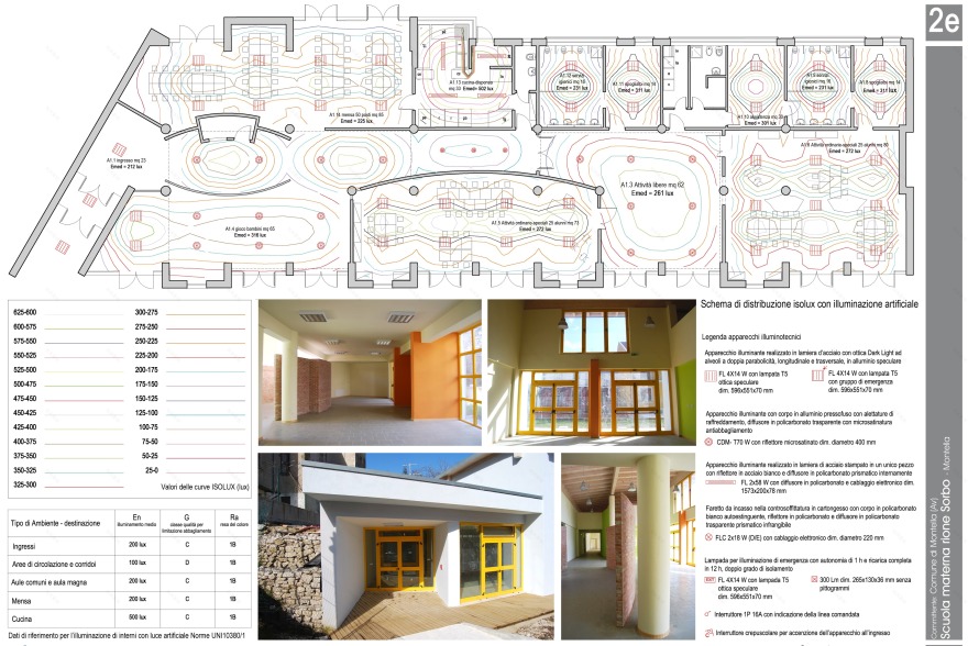 蒙泰拉索尔博区幼儿学校-13