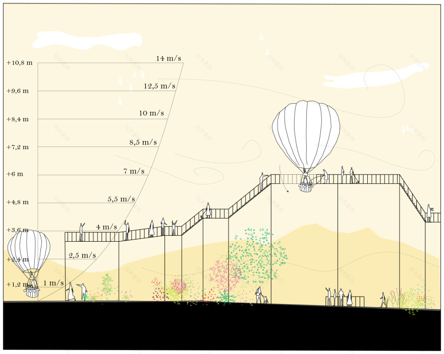 伊朗亚兹德双路径 hammam 设计-11