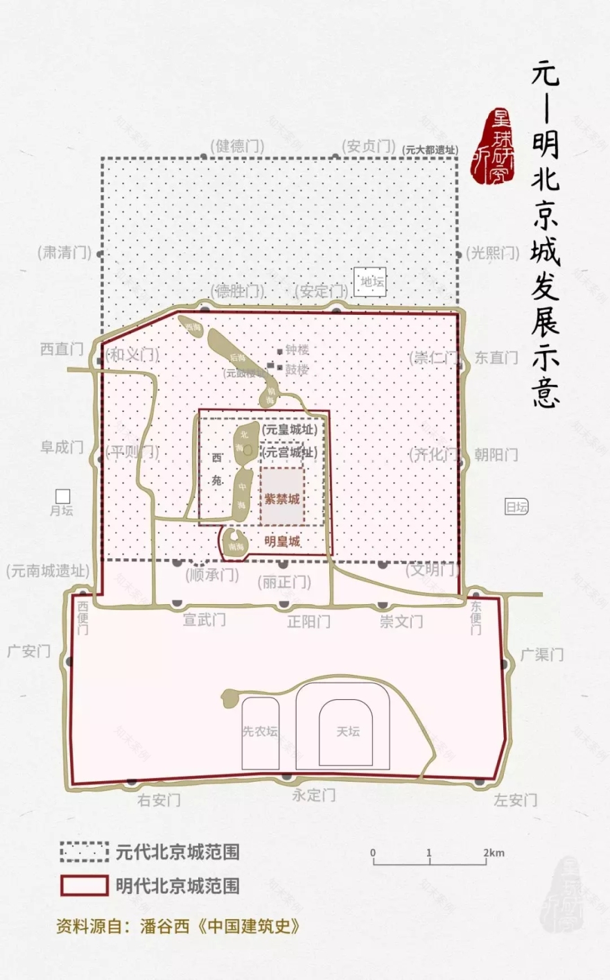 北京四合院 | 中华建筑文明的千年传承-36