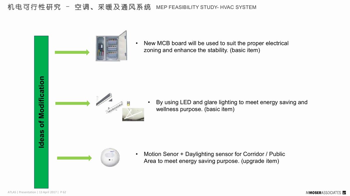 【MMOSER&ASSOCIATES香港穆氏】ATLAS 寰图设计方案丨PDF+JPG-30