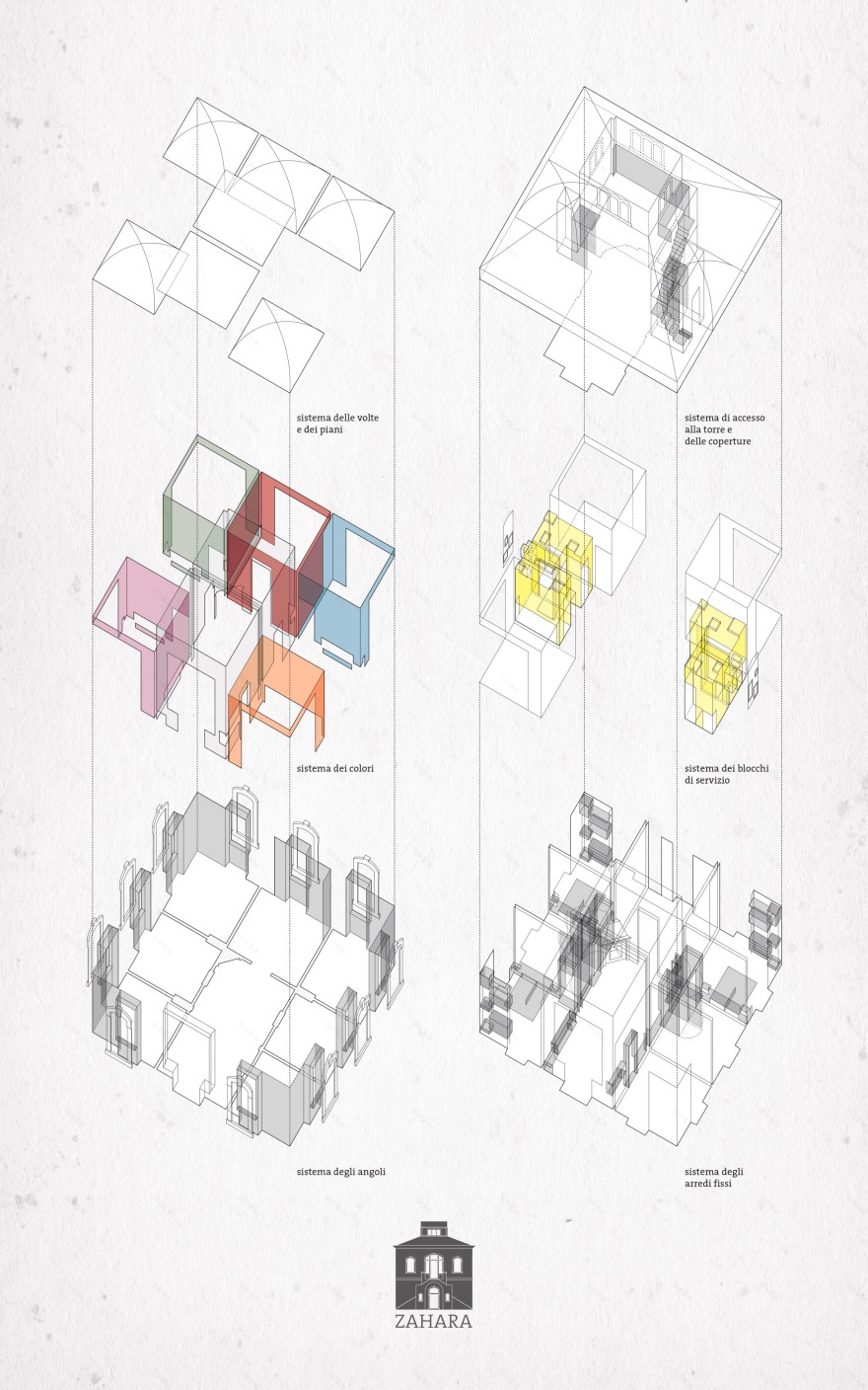 火山之家的重塑 · Zahara 古宅改建-19