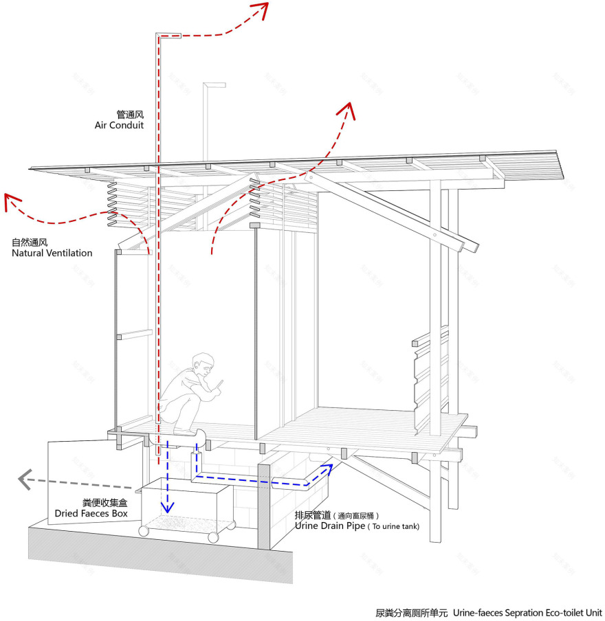 石城子村公共厕所 | 低成本逆袭之彩钢板与黑木的结合-56