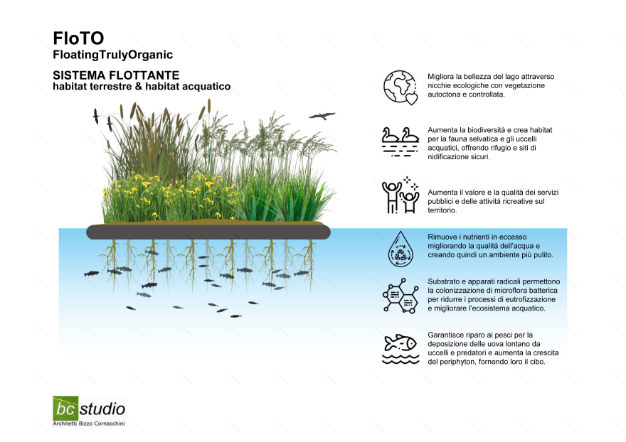 FloTO 绿色漂浮公园丨bc studio-4