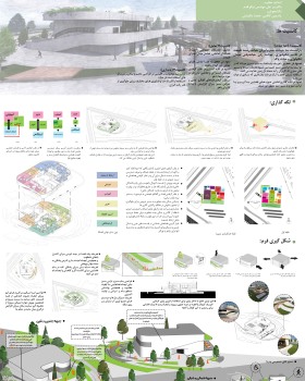 NEAR ZERO ENERGY BUILDING