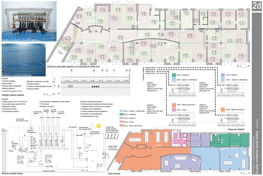 蒙泰拉索尔博区幼儿学校-12