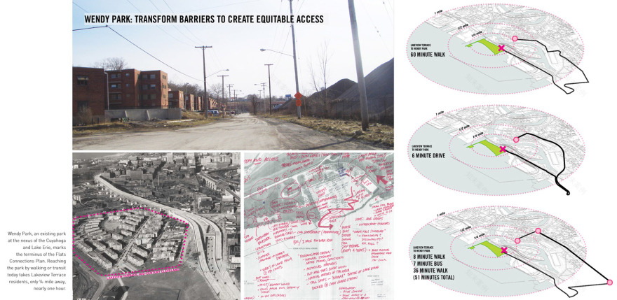 工业遗址重生 | 克利夫兰 Flats 连通计划-38