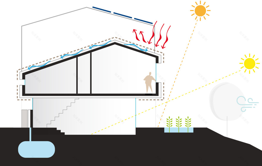 意大利 Kainua 山间住宅丨Ciclostile Architettura-54