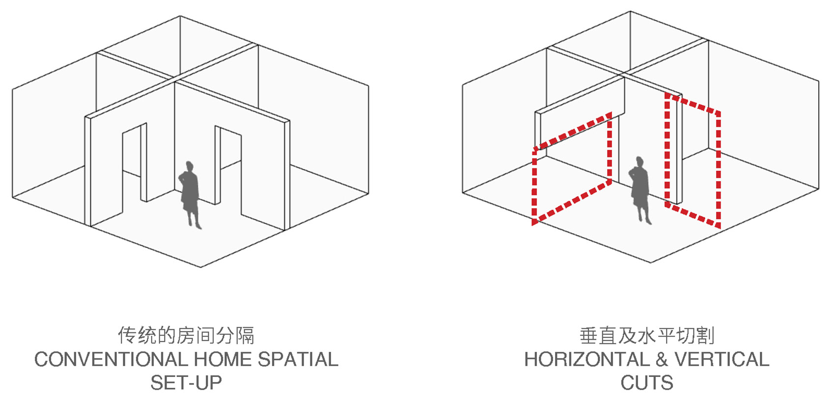 Short Sentence 时尚品牌店丨中国上海丨AIM 恺慕建筑设计-6