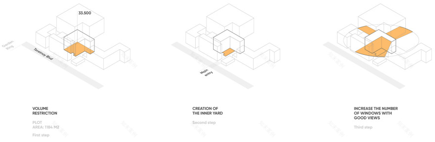 莫斯科 Cvet32 住宅楼丨俄罗斯莫斯科丨Tsimailo Lyashenko and Partners-7