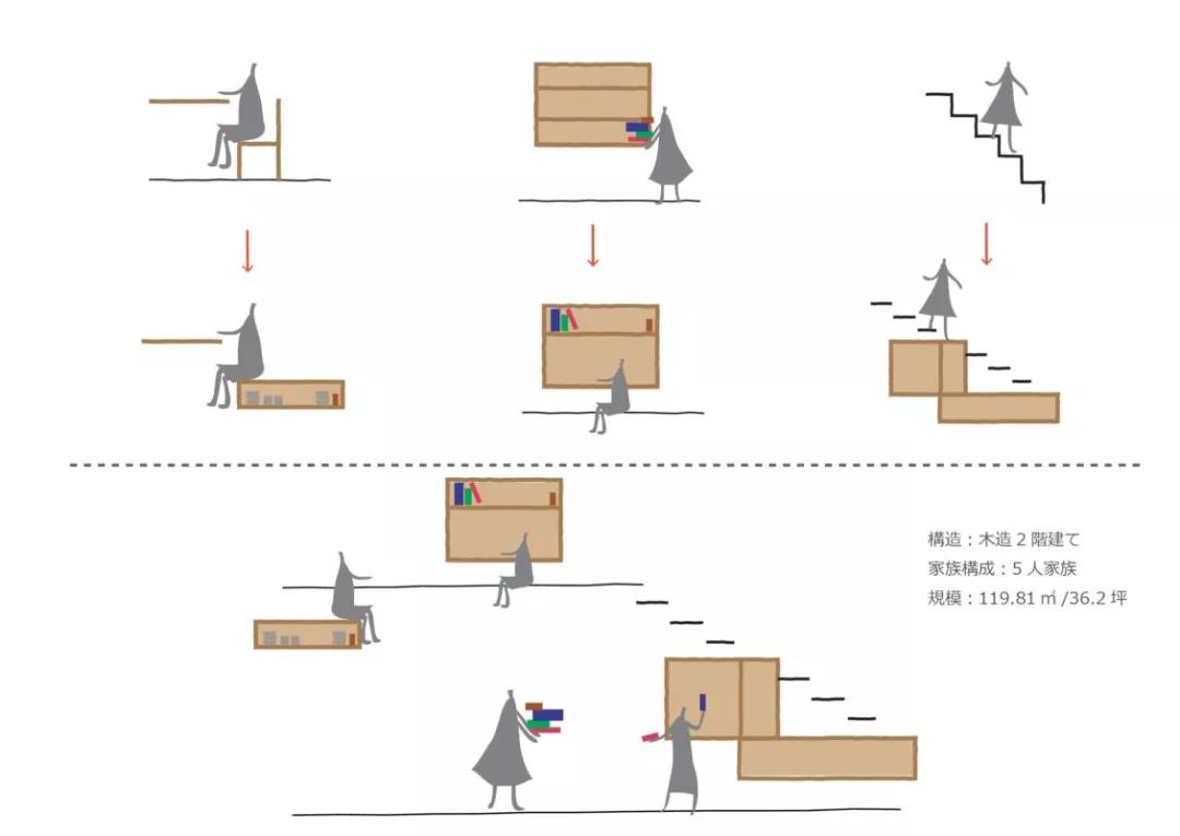 日本设计师打造自然简约家居-43