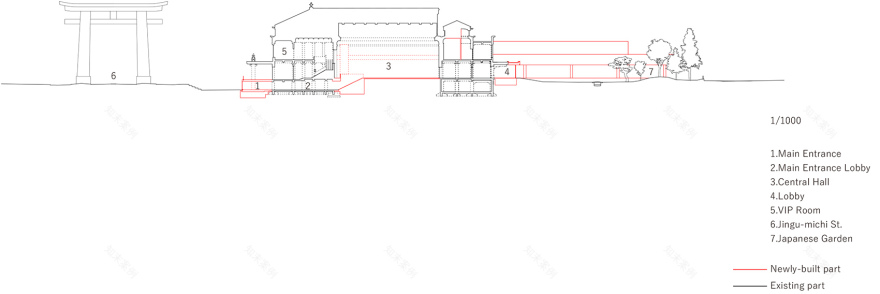 京都市美术馆改造丨日本京都丨青木淳+西泽立卫-101