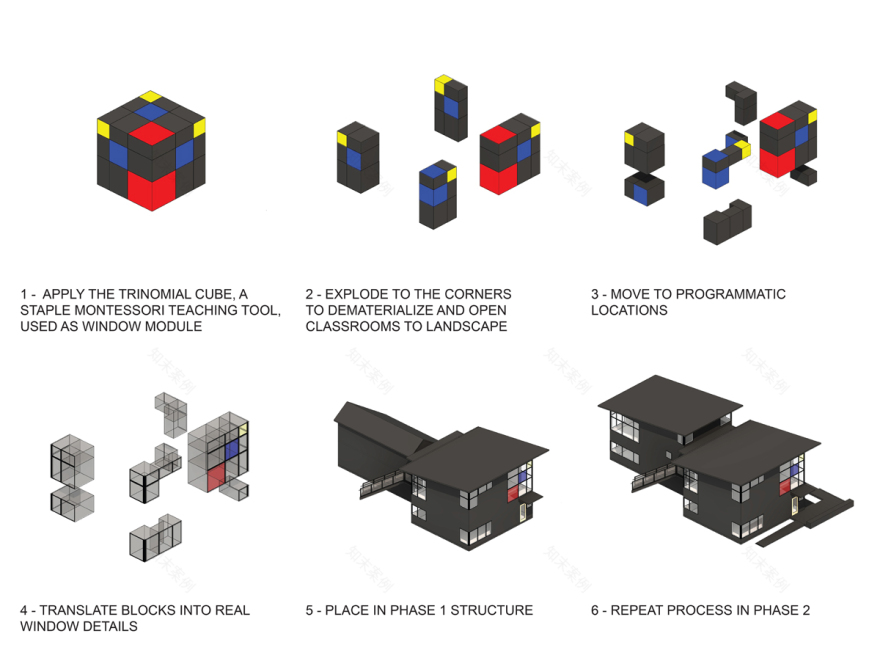 融合蒙特梭利教育理念的乡村幼儿园设计-21