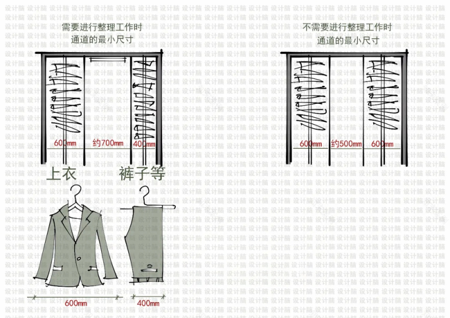 空间收纳布局设计逻辑解析-73
