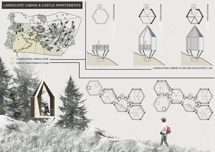 融合传统与现代的城堡度假村设计-2