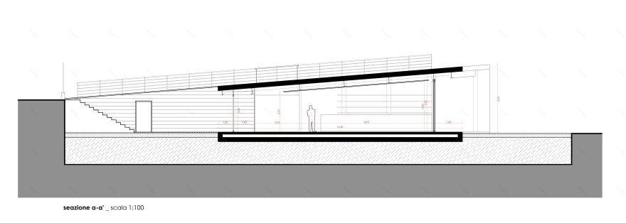 Avella 考古遗址信息点-12