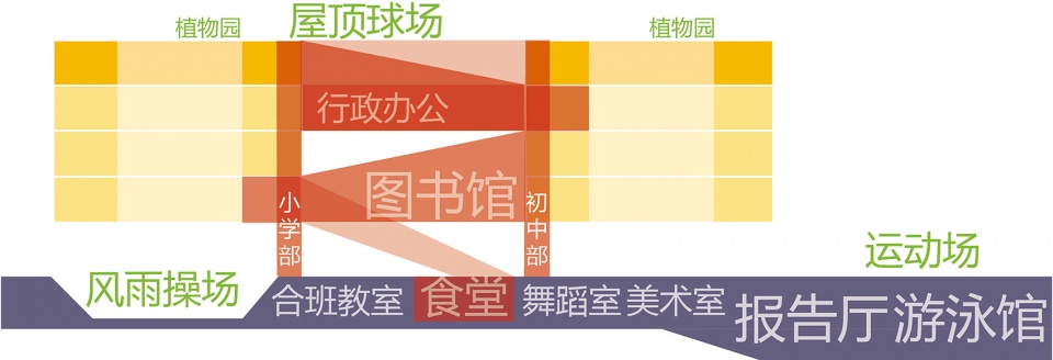 深圳上星学校丨中国深圳丨第伍建筑-17