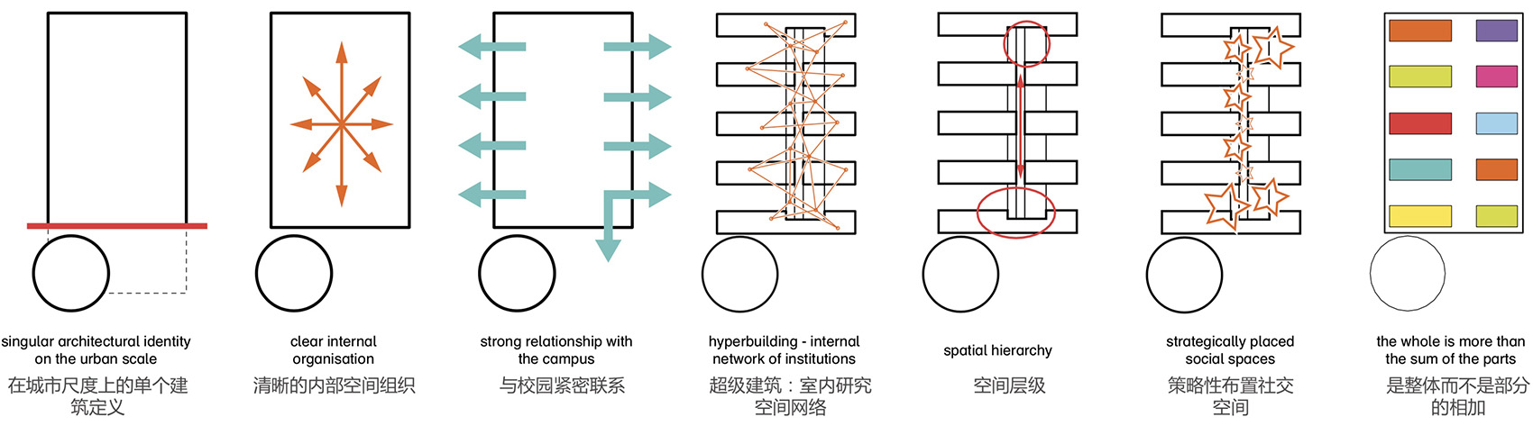 莱顿大学贝塔园区-28