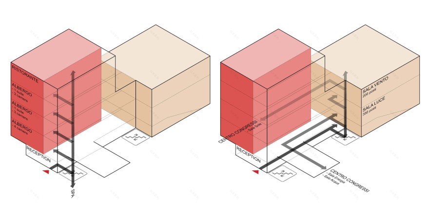 Rimini 天然气公司总部扩建-1