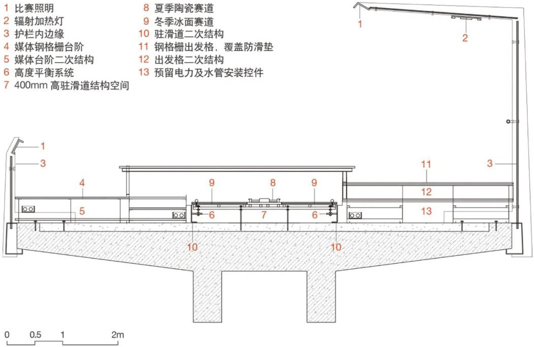 国家跳台滑雪中心丨中国河北丨清华大学建筑设计研究院-127