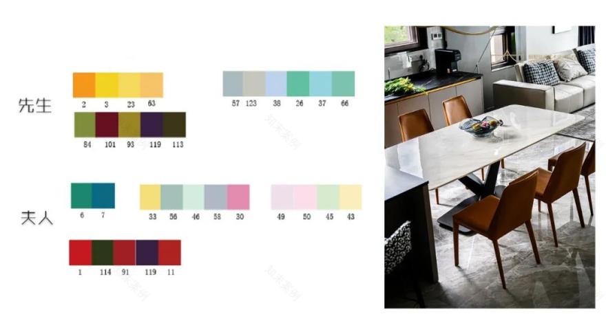 融合简约与甜美,打造阔景以待的家之风景-21