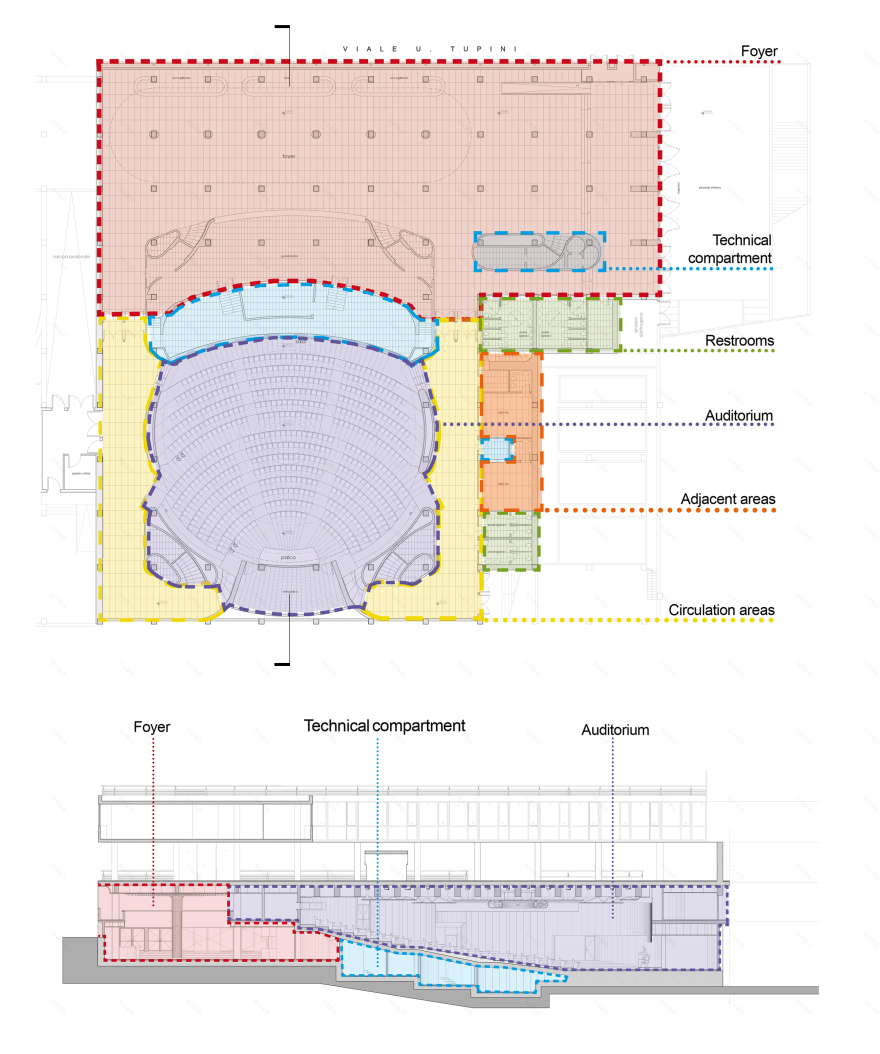 罗马技术大厅翻新 · 现代风格与先进技术的完美融合-18