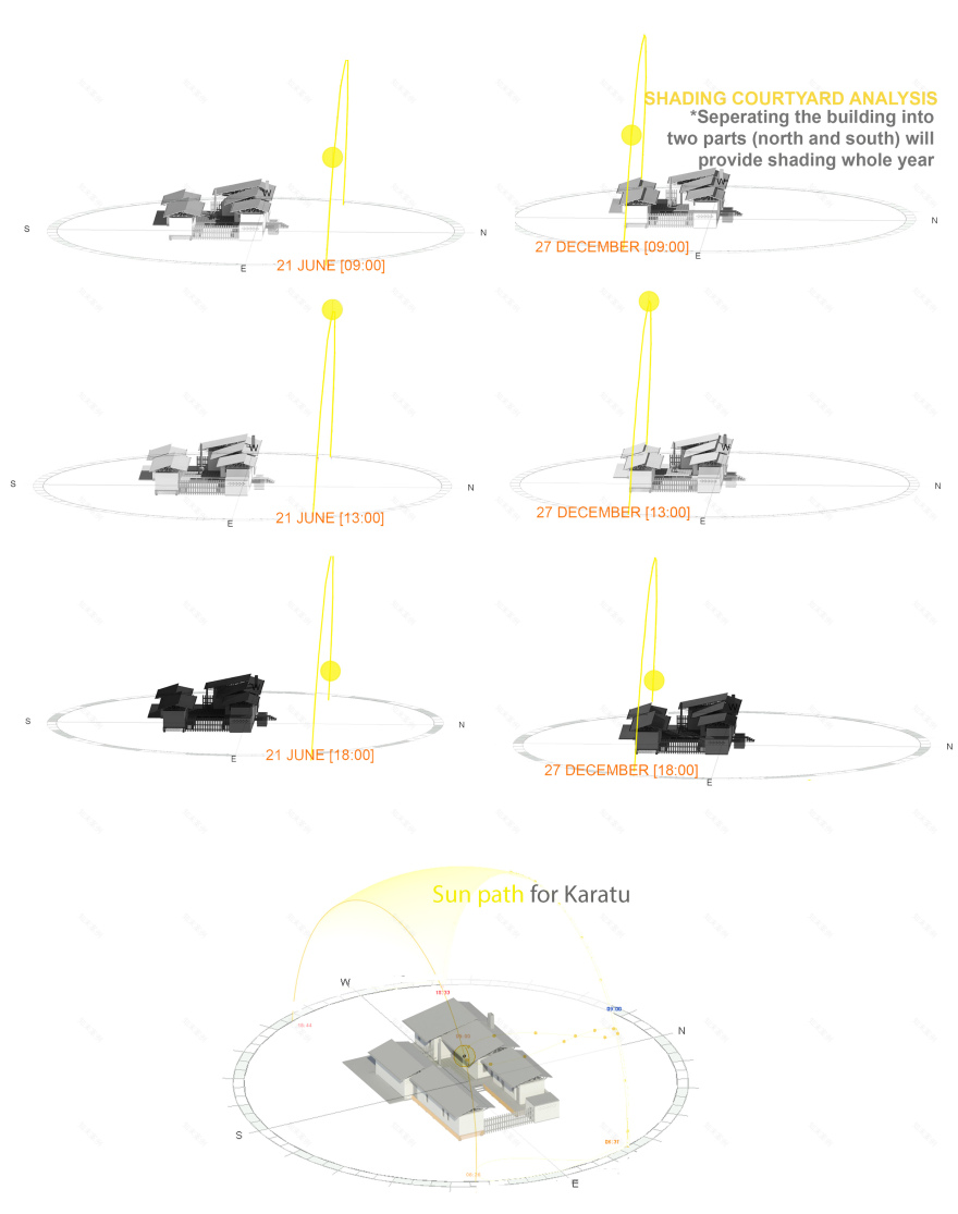 平衡隐私与自然互动的杰瑞克家庭住宅-3