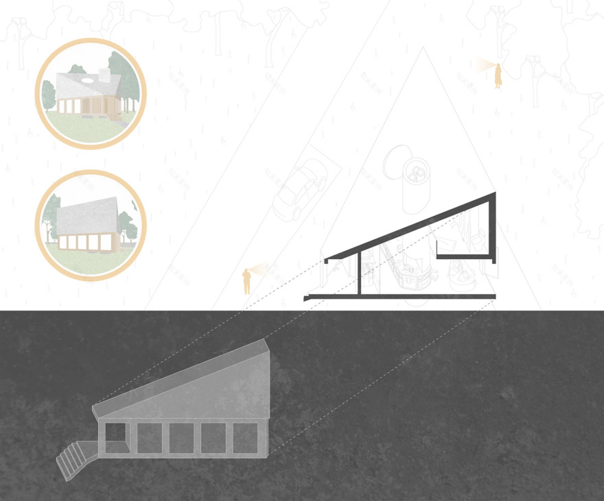 Ways of Life德国别墅集群设计-125