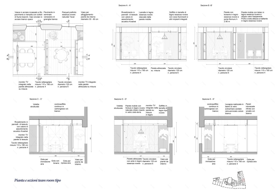 麦肯锡米兰总部办公室设计-43