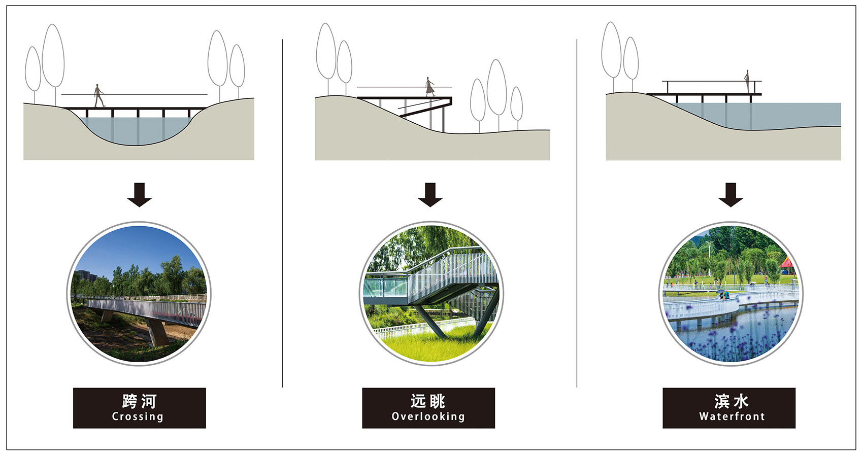 樊川公园二期丨中国西安丨中国电建集团西北勘测设计研究院有限公司-18