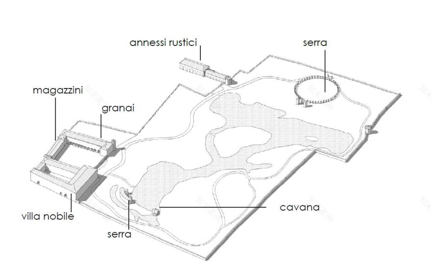 意大利百年别墅变身历史公园与树木保护中心-14