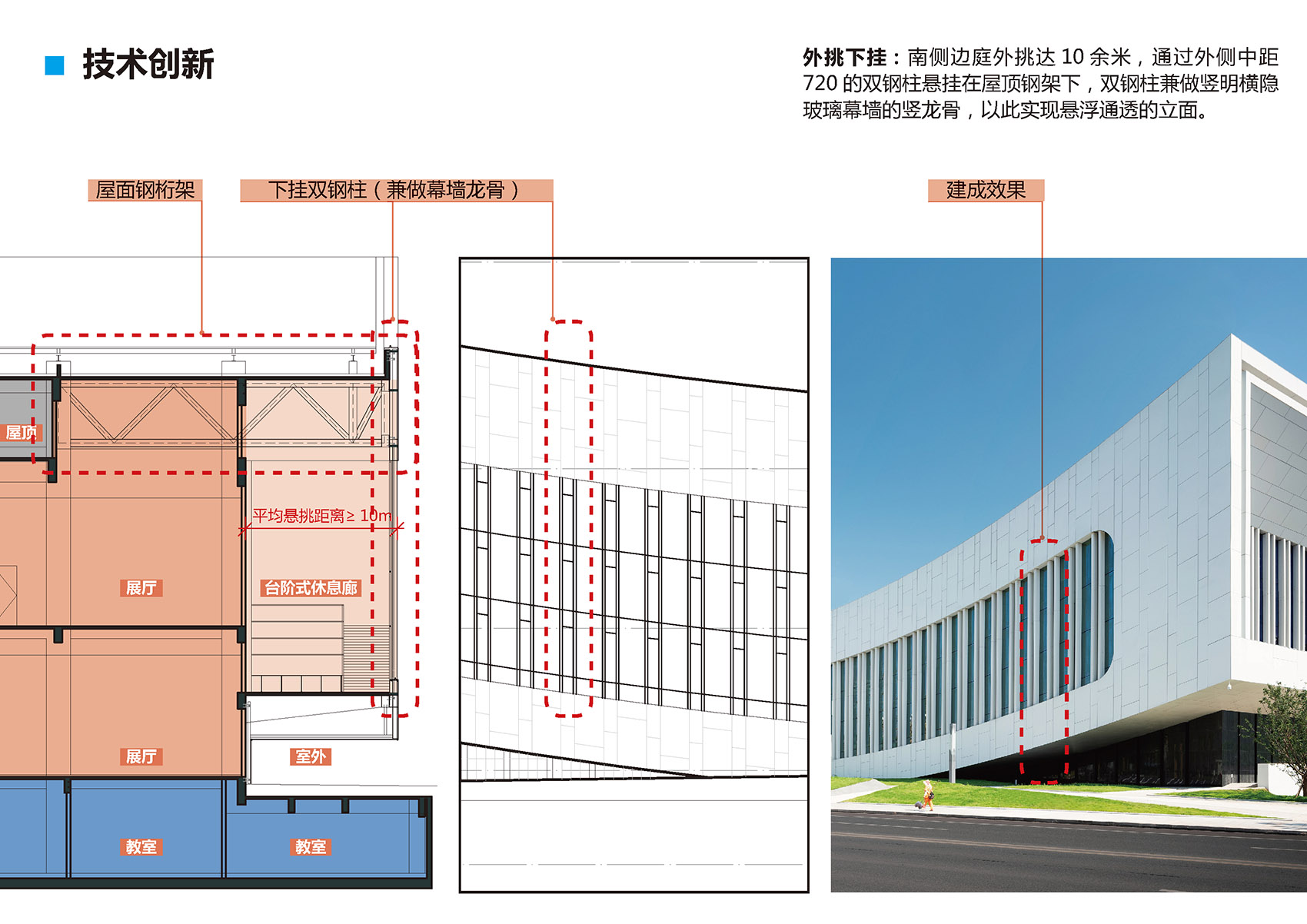 宜宾市科技馆丨中国宜宾丨同济大学建筑设计研究院-58