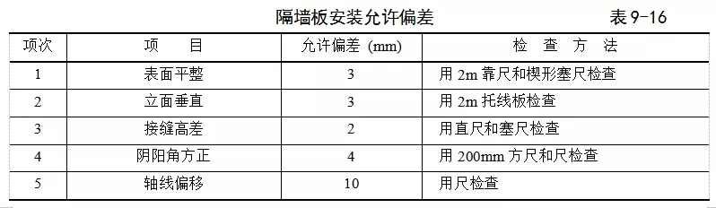 《室内设计联盟年刊》解析轻质隔墙工艺流程-67