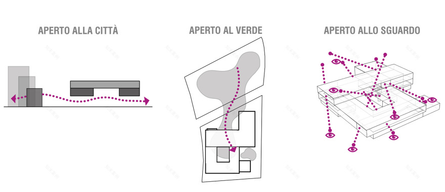 意大利创新学校-8
