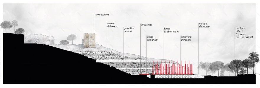 风之殇 · 死林的舞台艺术-16