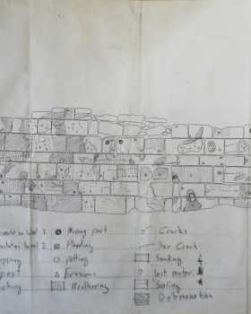 Conservation of Old Nabatian Wall