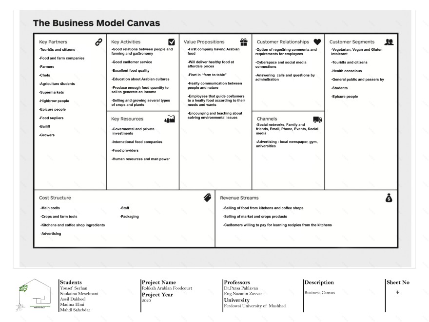 阿拉伯风情美食广场-9