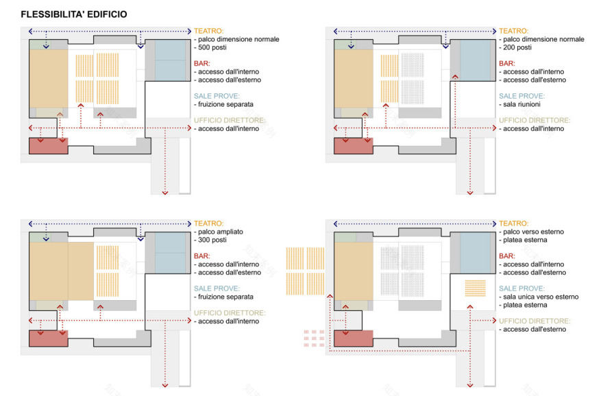 意大利阿尔比涅塞戈剧院与公园设计-8
