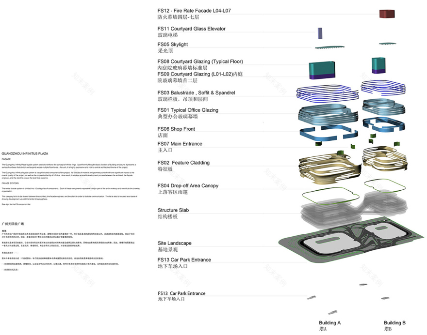 无限极广场丨中国广州丨扎哈·哈迪德建筑事务所-45