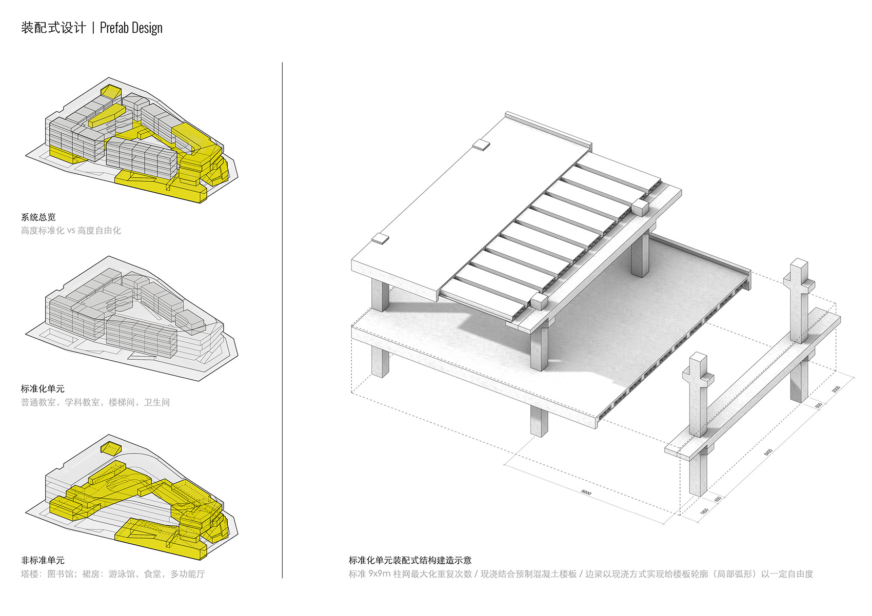 重叠校园：莲花小学校园设计，深圳/高密度垂直分区式校园-83