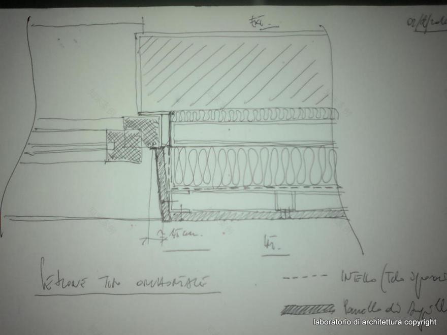 LDA·PDA 设计案例-15