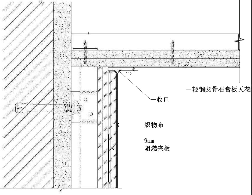 软硬包施工全解析 | 11 种收口方式与工艺流程-58