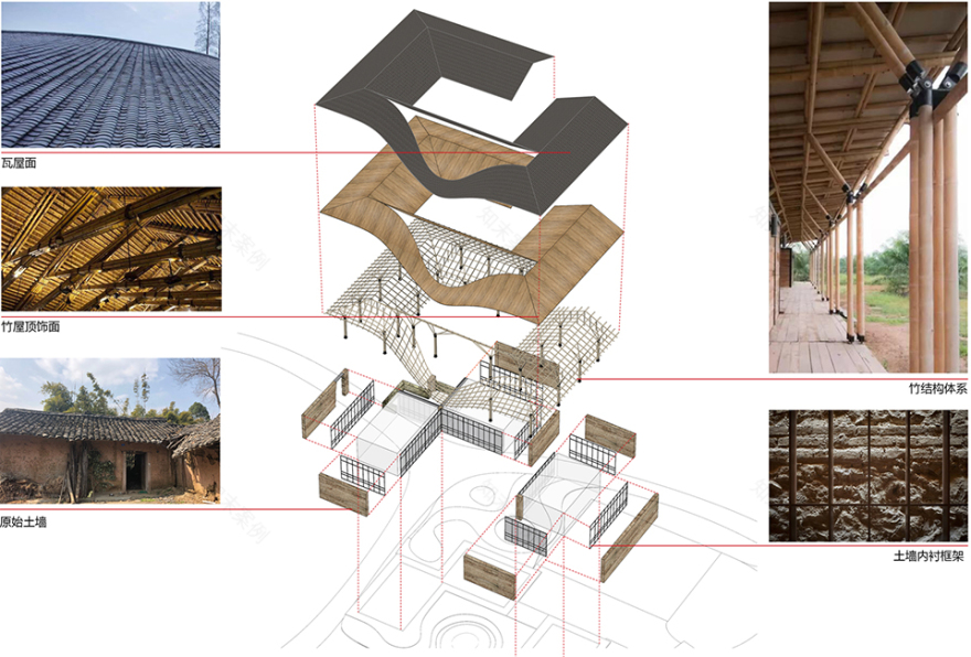成都金堂圆觉寺村村民中心丨中国成都丨成都在行建筑设计事务所-13