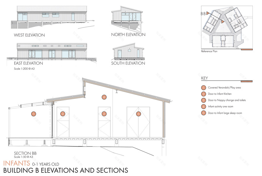 新西兰绿 hithe 儿童中心丨新西兰奥克兰丨Copeland Associates Architects 事务所-58